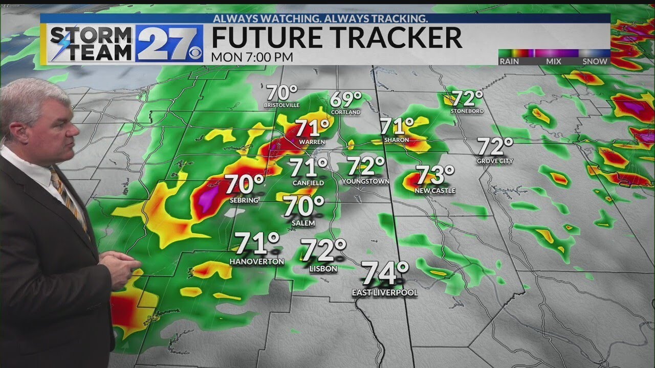 Rain showers stick around tonight - YouTube