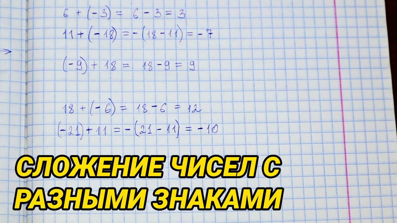 Сложение чисел с разными знаками - математика 6 класс