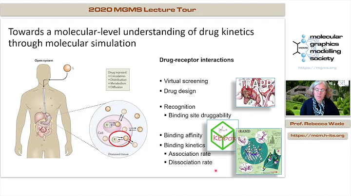 2020 MGMS Lecture Tour, Prof. Rebecca Wade
