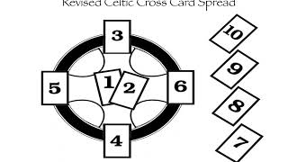 Professional level Celtic Cross