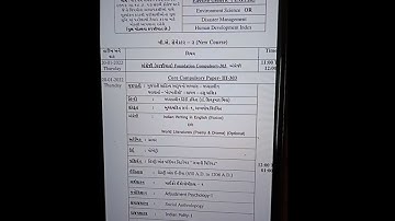 HNGU Exam 2022 Time Table BA SEM 3 Offline exam