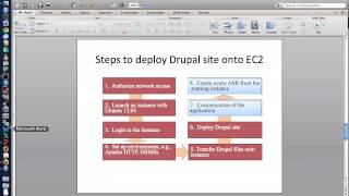Famous Chapter 5 Movie 1: Drupal on Amazon EC2 Profile