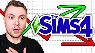 is The Sims 4 actually changing for the better... (or worse?)