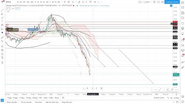 THỊ TRƯỜNG NGÀY ĐỎ LỬA NÊN LÀM GÌ