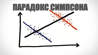 Парадокс Симпсона [minutephysics на русском]
