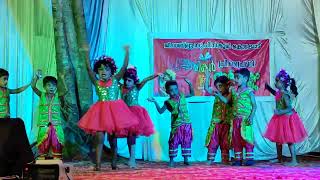 Chakkaramavinte Kombathirikkana|Allu's World|Cinematic Dance|Dance|Anganavadi Dance|Pre-Primary