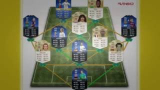 FIFA 17 - PASSING TUTORIAL / HOW TO PASS & KEEP POSSESSION / NEW PASSING TRICK FUT & H2H