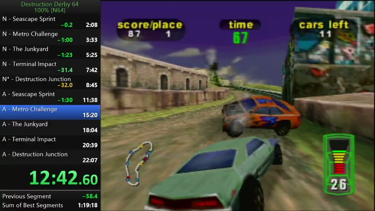 Destruction Derby 64: 100% (All Cars) - 1:36.02.63 [N64] *WR*