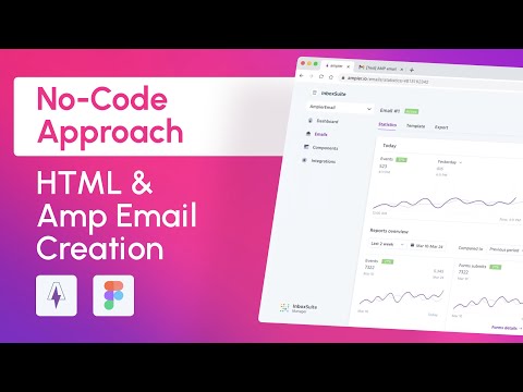 Ampier Plugin for Figma  Workflow | HTML & Amp Email Creation | No-Code Approach
