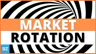Where is the Market Rotating? | PreMarket Prep