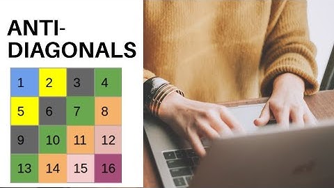 ANTI-DIAGONAL | PYTHON PROGRAMMING  MXN MATRIX | NXTWAVE  CCBP #python