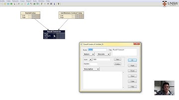 CVEN1701 Environmental Principles and Systems - Bayesian Networks Demonstration in Netica