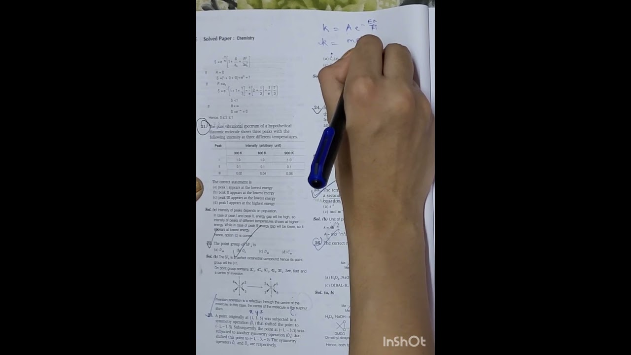 GATE CHEMISTRY | PRE EXPONENTIAL FACTOR | 2022 QUESTIONS. 