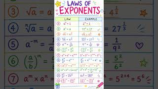 Can you find the mistake in this sheet???#mathematicclass10 #class9maths #maths
