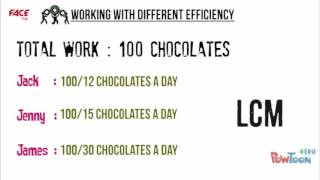 Famous Time and Work - Different Efficiency Wealth