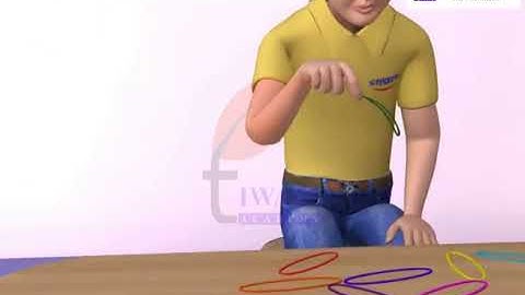 Class 9 Science Chapter 11 Work and Energy - Types of Energy.