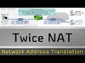 Twice NAT - Network Address Translation