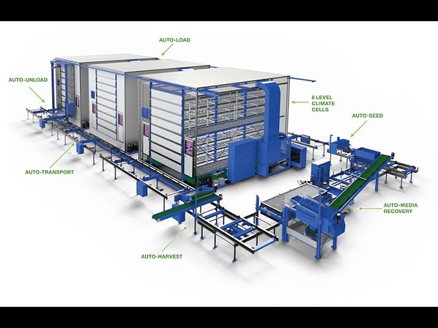 Vertical Farm Systems with John Leslie