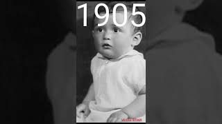 Bunuel Luis Over The Years 1905 - 1983 Evolution Resimi