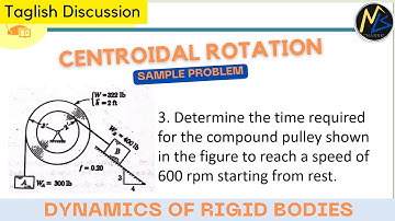 Problem: Centroidal Rotation - Determine the time required for the compound pulley shown in the f...
