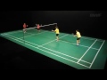 Badminton Ireland - Level 1 - Module 8  - Tactics - Women's doubles rallying
