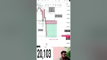 psychological number 110k break in 24 hrs||BTCUSDT+GOLD|#trading #shorts #banknifty #bitcointrading