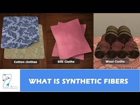 WHAT IS SYNTHETIC