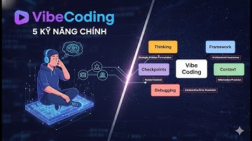[Vibe Coding] Giới thiệu 5 kỹ năng cốt lõi để Vibe Coding thành công
