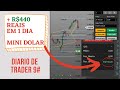 📈 COMO UM PROFISSIONAL OPERA NO DAYTRADE? - DIÁRIO DE TRADER 9#