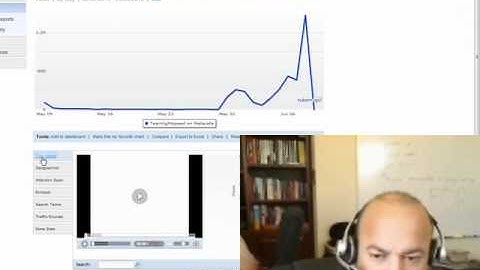 AffiliateDotCom - Mike Filsaime "The Mogul"