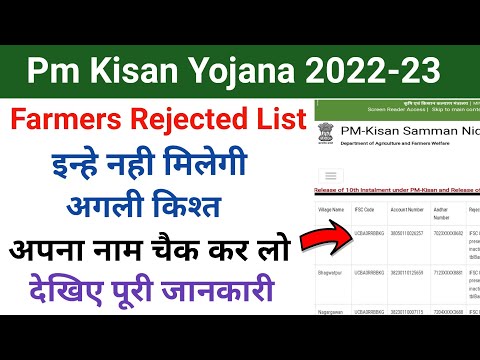 PM Kisan Yojana