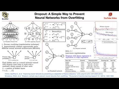 Dropout (Q&A) | Lecture 3 (Part 4) | Applied Deep Learning (Supplementary)