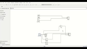 sinewave generation using MATLAB Simulink