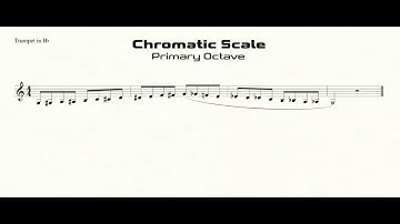 Trumpet Chromatic Scale (G-G) Practice in Eighth Notes (primary octave)