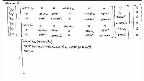 Chapter 16-Frame Member Forces