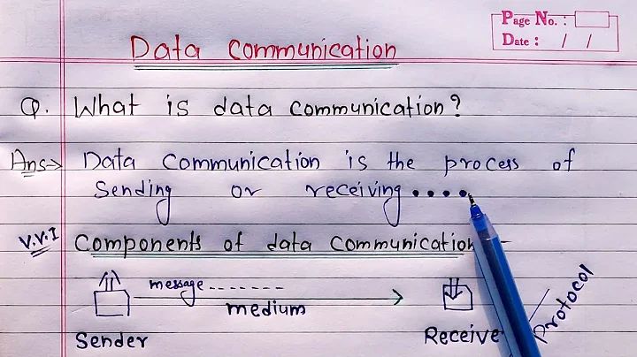 Data Communication in Networking | Components of Data Communication - DayDayNews