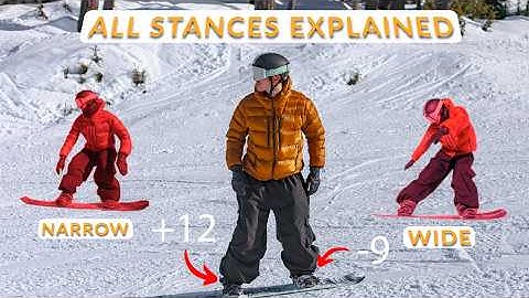 Hoe kies je de perfecte snowboardhouding? Elke houding in actie