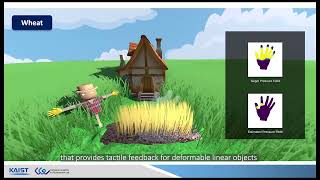 Local Maxima Transforming Method for Interacting with DeformableLinear Objects using Mid-Air Haptics
