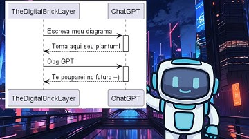 Chatgpt: IA + plantuml para documentação de software