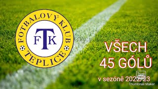 Všechny góly @FK Teplice v sezóně 2022/23