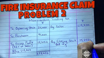 Fire Insurance Claim Problem 2 - Average Gross Profit - Financial Accounting - By Saheb Academy