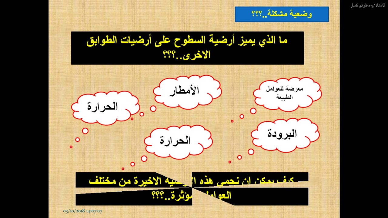 دروس السنة الثالثة هندسة مدنية