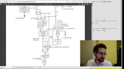 Next PS3 RSX, Voodoo 3d bits and more!
