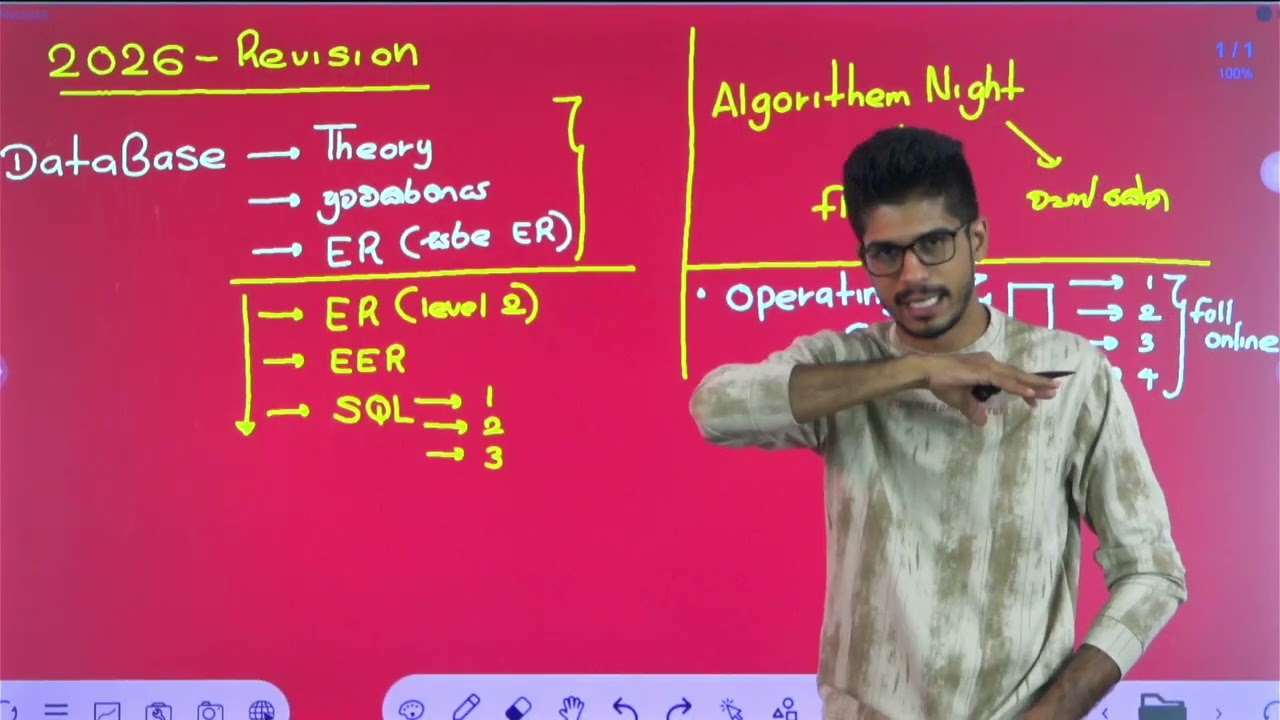 2026 දරුවන්ට අදාල මාර්තු මස වැඩ පිලිවෙල.  | Madhushan Jayasinghe
