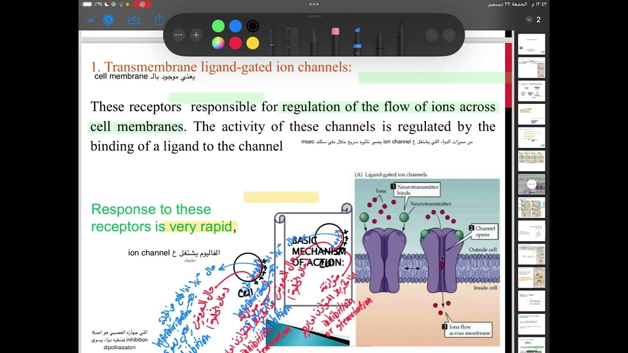 Pharmacology lec 2 || pharmacodymics