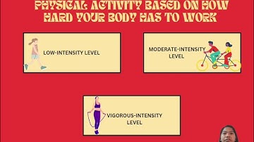 PERFORMANCE TASK #11 VIDEO LESSON (PE 8 QUARTER 2 MODULE 2)