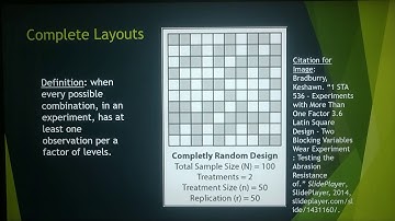 Latin Square Design u14p1