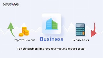 How Alibaba Cloud can build a strong and sustainable cloud ecosystem?