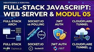 Penjelasan Konsep Full-Stack JavaScript: Web Server, Real-time Communication & Security