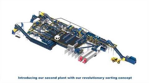 Positive Sorting: A Next-Generation MRF